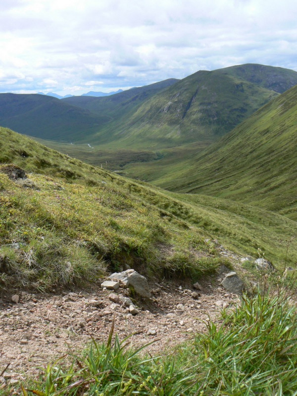 Munros and Ben Tee